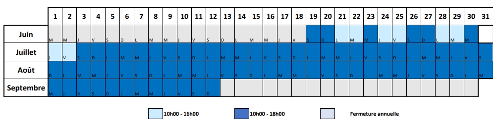 Tableau des horaires.