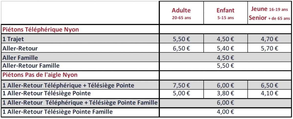 Tableau tarif remontées mécaniques du téléphérique de Nyon.